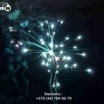 Батарея салютов (FP-B415) 9031 салют